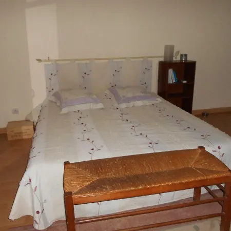 Kmetija *